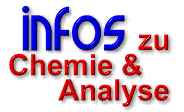 Infos zu Chemie und Analyse